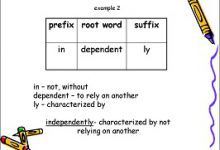 Morphemes concept types examples