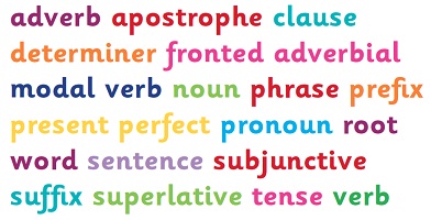 English grammar glossary
