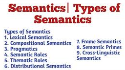 Semantic types