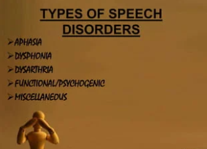 Types of speech disorders