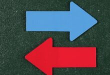 Difference between Sarcasm and Irony