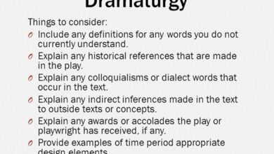What is Dramaturgy
