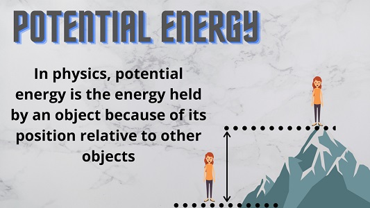 what-is-potential-energy-gravitational-elastic-and-chemical