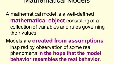 mathematical model