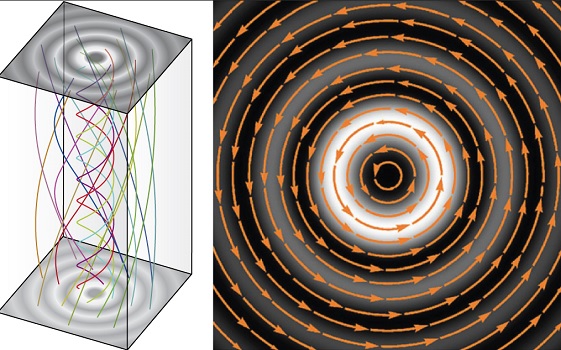 what-is-classical-physics-modern-physics-and-branches