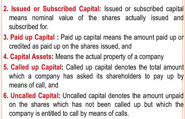 The Definition Of Issued Share Capital In Business