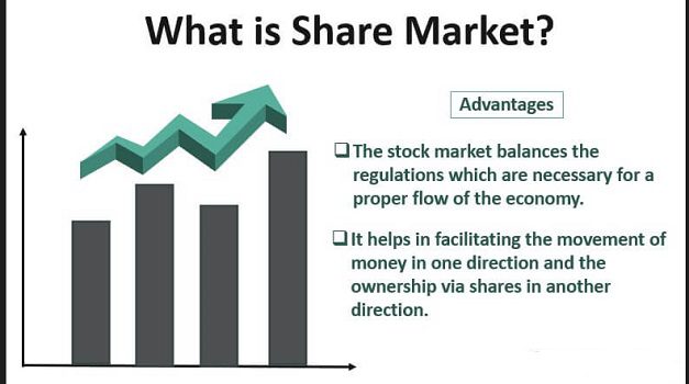 Stock Market Definition Oxford Dictionary