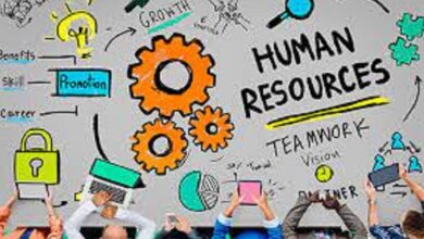 Human resource management tools