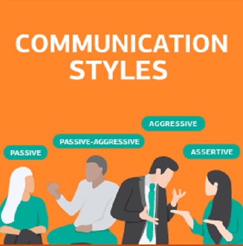 4 types of communication styles Tips for effective communication