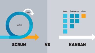When to use Kanban vs Scrum