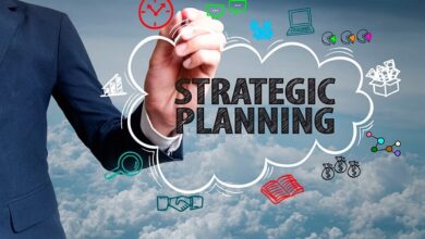 Strategic management definition