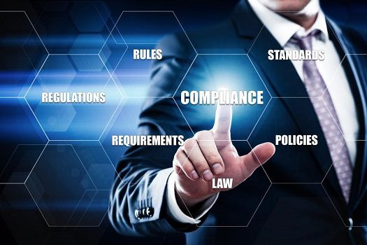 What is compliance in business with pillars important benefits types