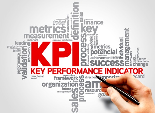 Customer loyalty KPIs/Examples/Customer retention rate