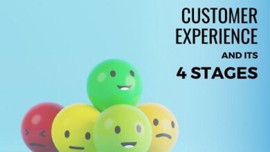 Stages of customer service