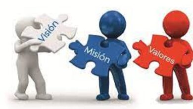 Mission vision and values