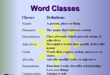 Word classes in linguistics