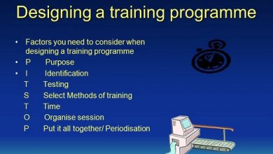 Designing a training program