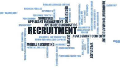 Stages of recruitment process