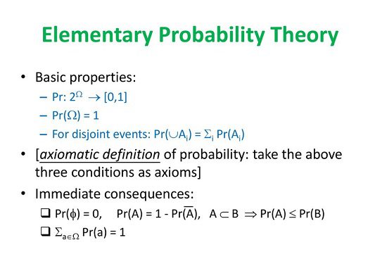 Elementary Probability Theory addition rule multiplication rule