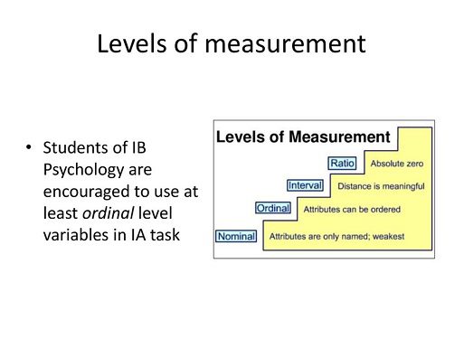 levels-of-measurement-in-psychology-variables-constructs