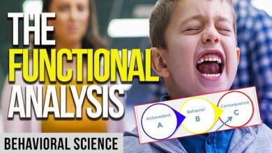 Functional behavior analysis