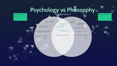 Difference between psychology and philosophy