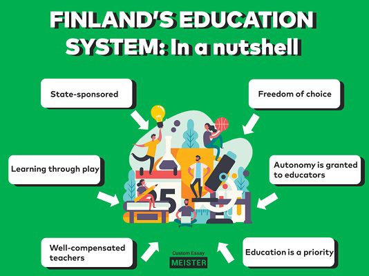 finnish education system article