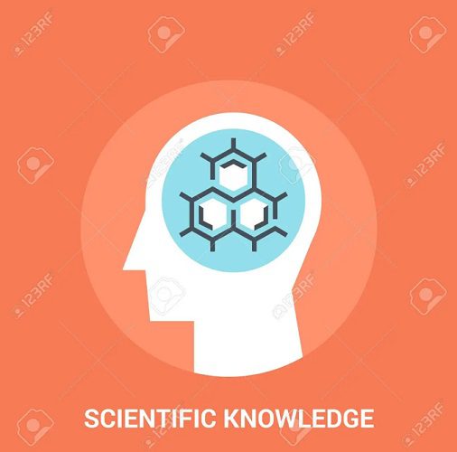 what-is-scientific-knowledge-characteristics-examples-working