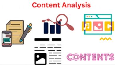 Content analysis method