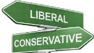 Difference between Liberal and Conservative