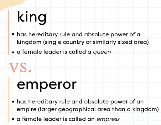 difference-between-king-and-emperor-similarities-and-faqs