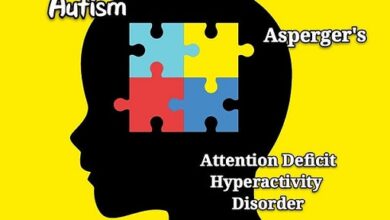 Difference between asperger and autism