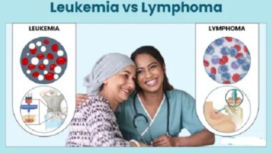 Difference between leukemia and lymphoma