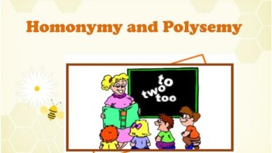 Difference between polysemy and homonymy