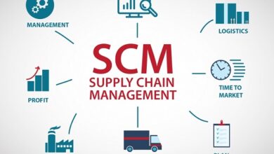 Difference between supply chain and logistics