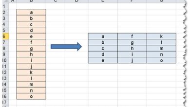 Difference between row and column