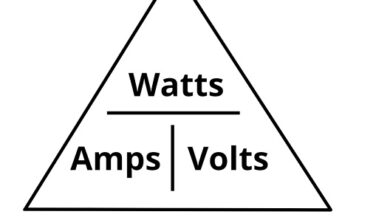 volts and watts